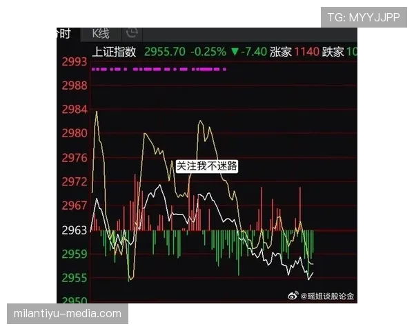 郑钦文今天训练结束直接去逛高档商场了？这架势普通人真扛不住啊
