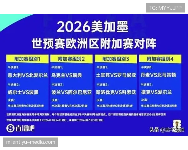 2026世界杯规则下淘汰赛怎么打 2026世界杯规则下淘汰赛怎么打